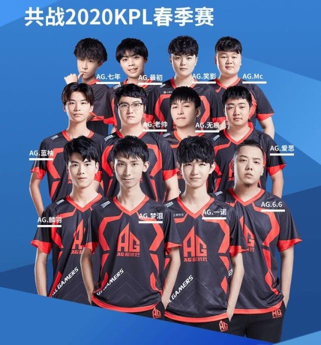 的预算框架