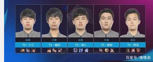自信心和归
