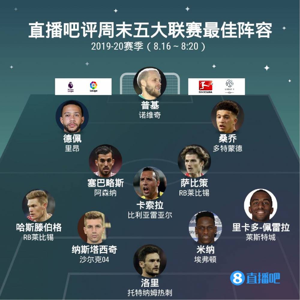 练和球员