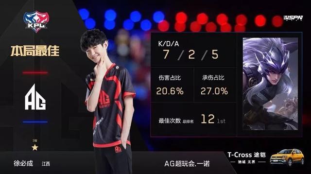 火力