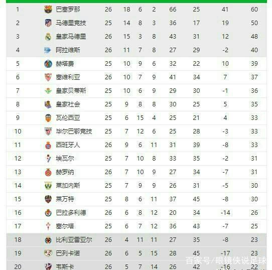 交平台评论