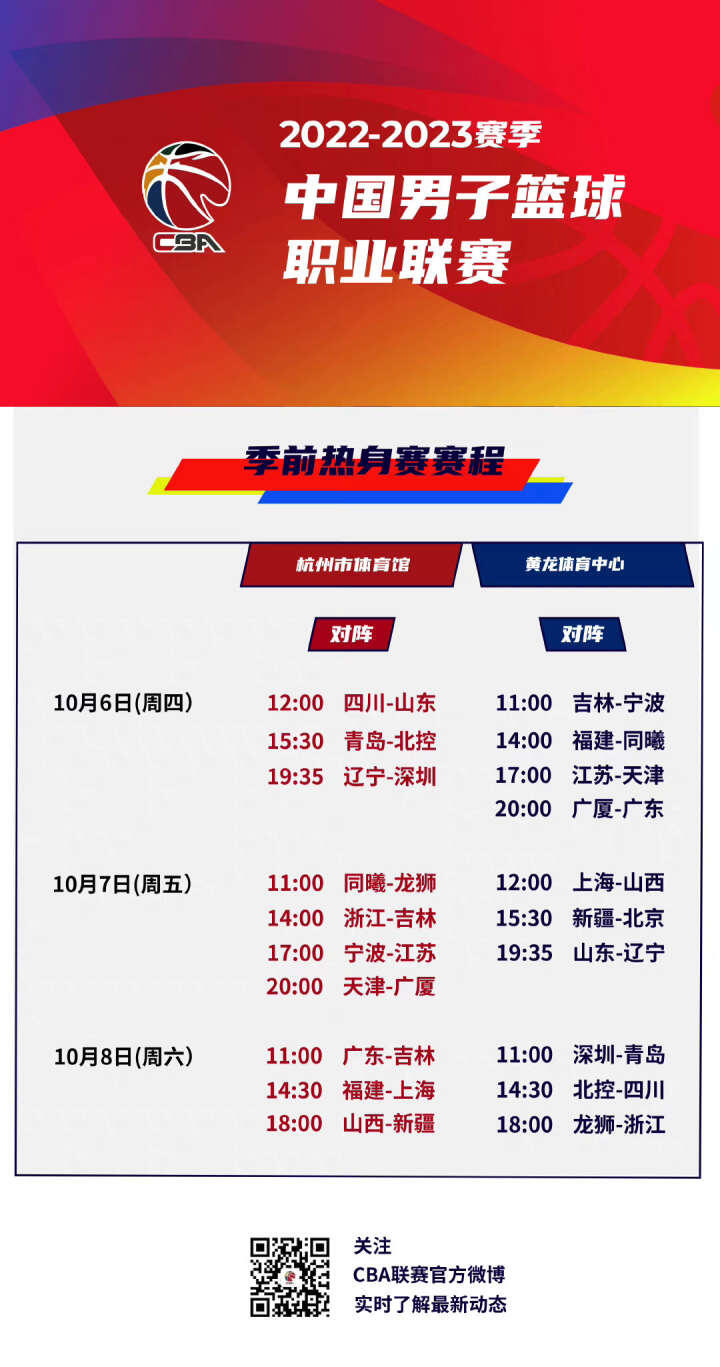 和技术上的