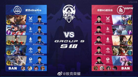 正如当年 正如当年