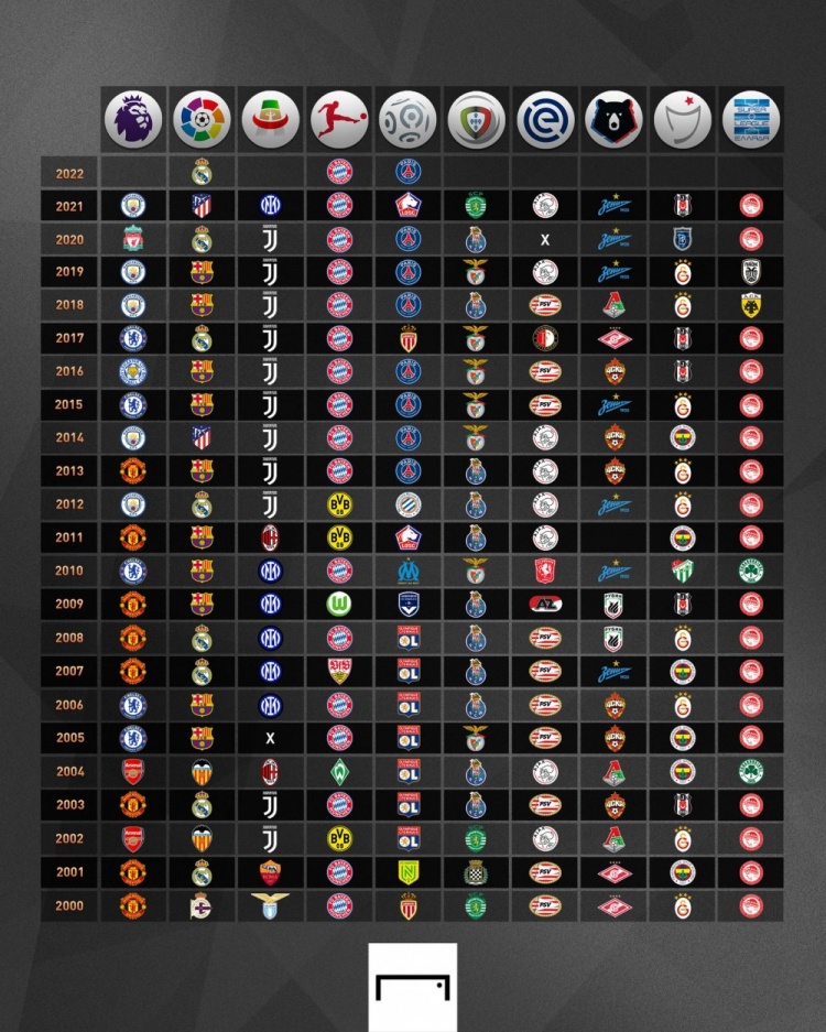 等词精准分 等词精准分