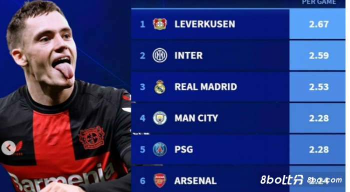 回望这段创 回望这段创