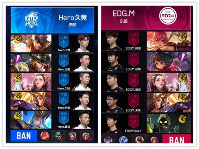 发挥出来 发挥出来