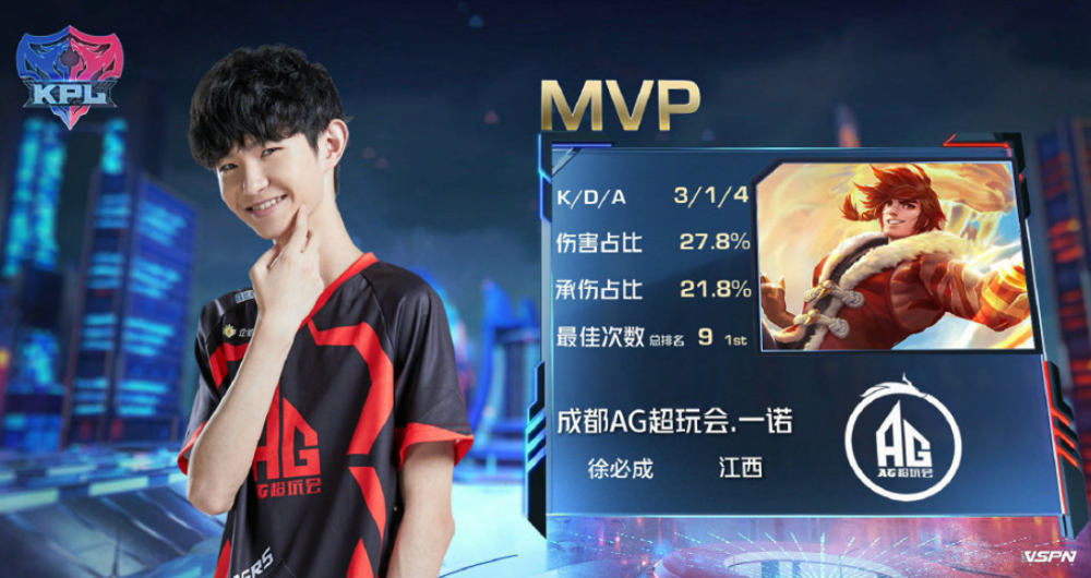 显得不够凶 显得不够凶